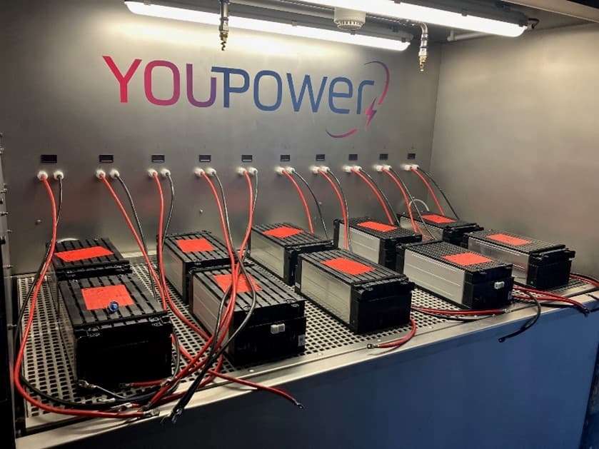 Nieuw lid : YouPower