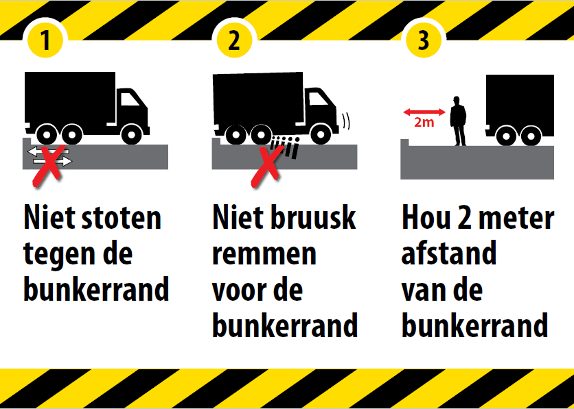 Overleg met BW2E over veiligheid aan stortbunker
