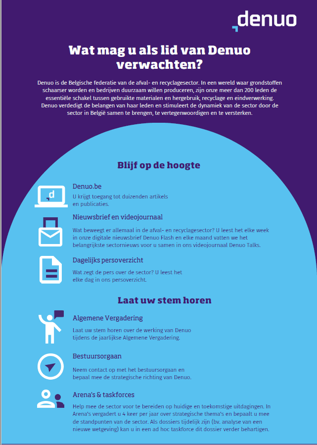 Onze diensten